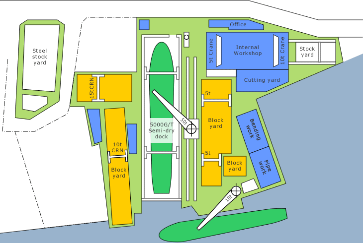 渡辺造船所本社・本社工場